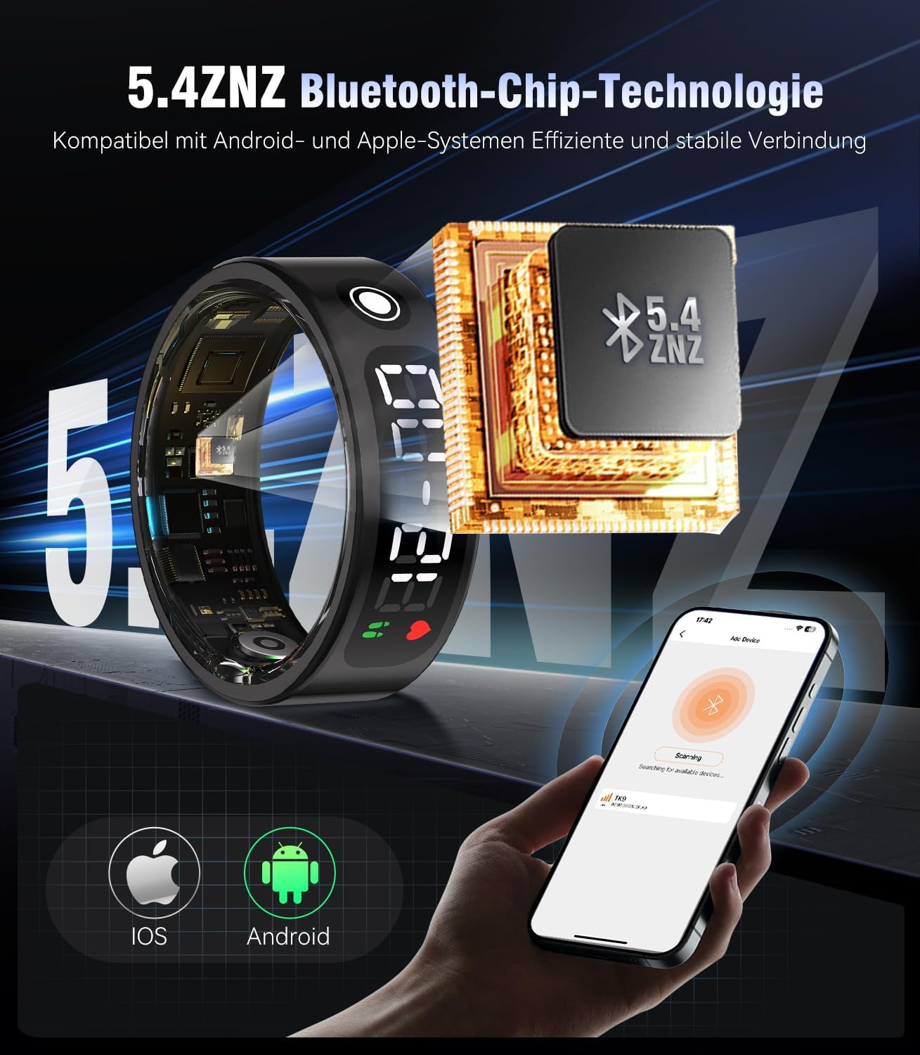 2025 Smart Ring Mit LED Screen【5.3+Edr Technologie - 0,1%± Fehler】【5Atm Wasserdicht - SGS Zertifiziert】Smartring Für Männer Und Frauen Zur Überwachung Von Schlaf, Herzfrequenz, Blutsauerstoff