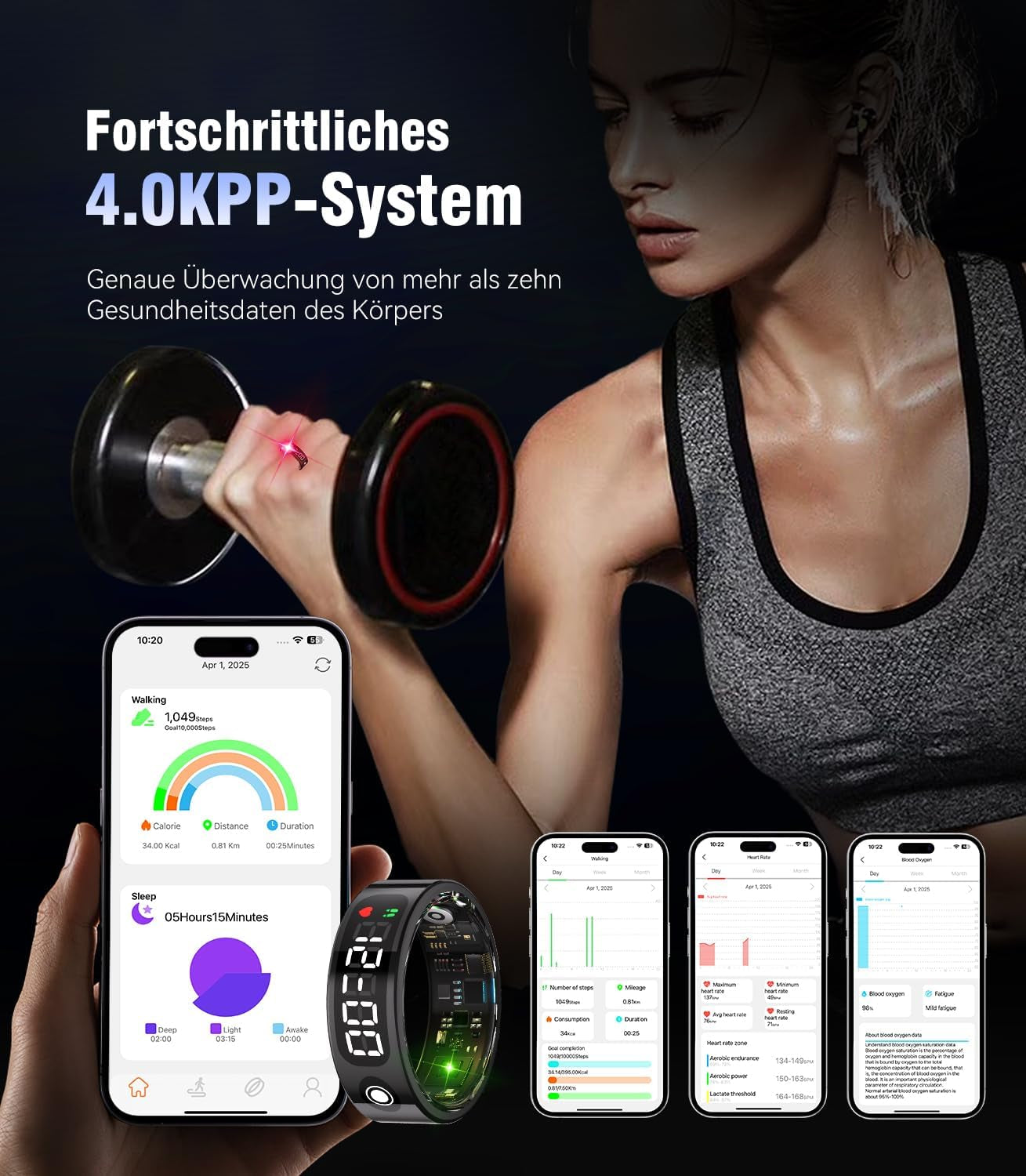 2025 Smart Ring Mit LED Screen【5.3+Edr Technologie - 0,1%± Fehler】【5Atm Wasserdicht - SGS Zertifiziert】Smartring Für Männer Und Frauen Zur Überwachung Von Schlaf, Herzfrequenz, Blutsauerstoff