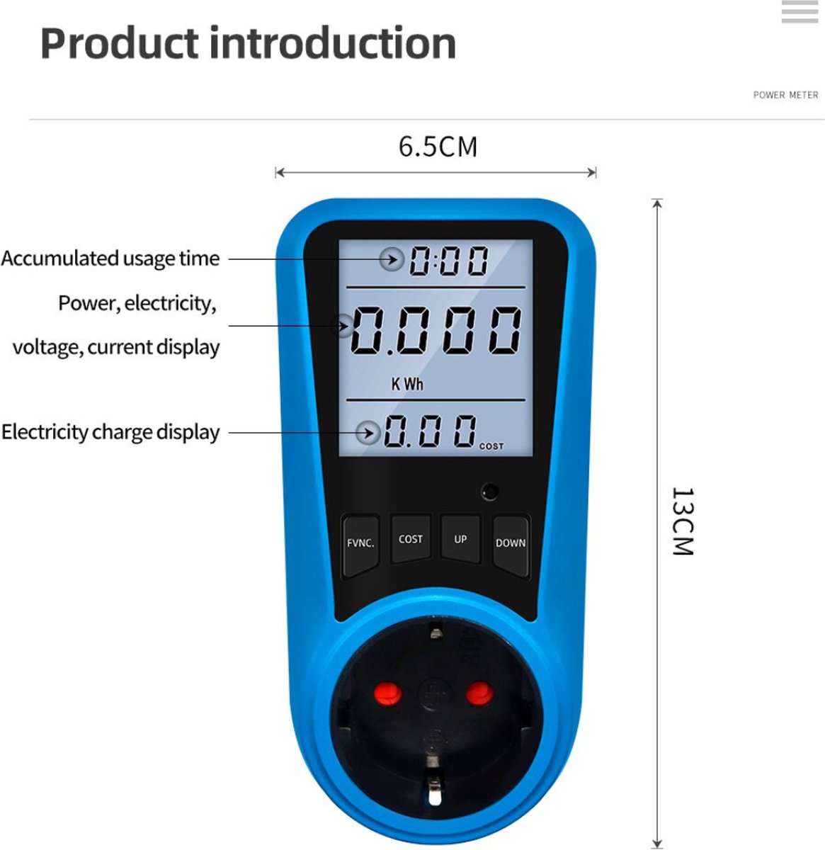 Energiemeter