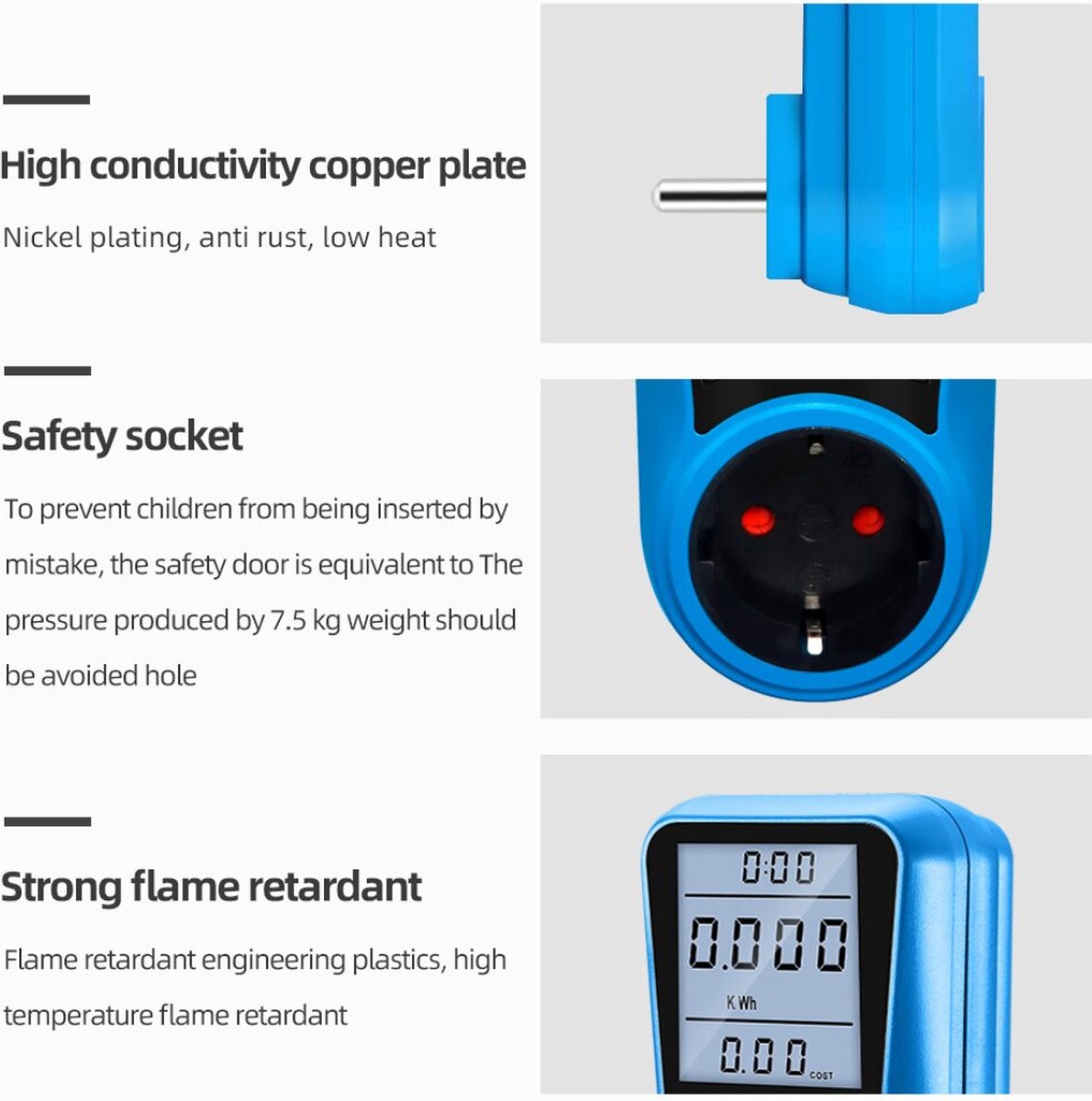 Energiemeter