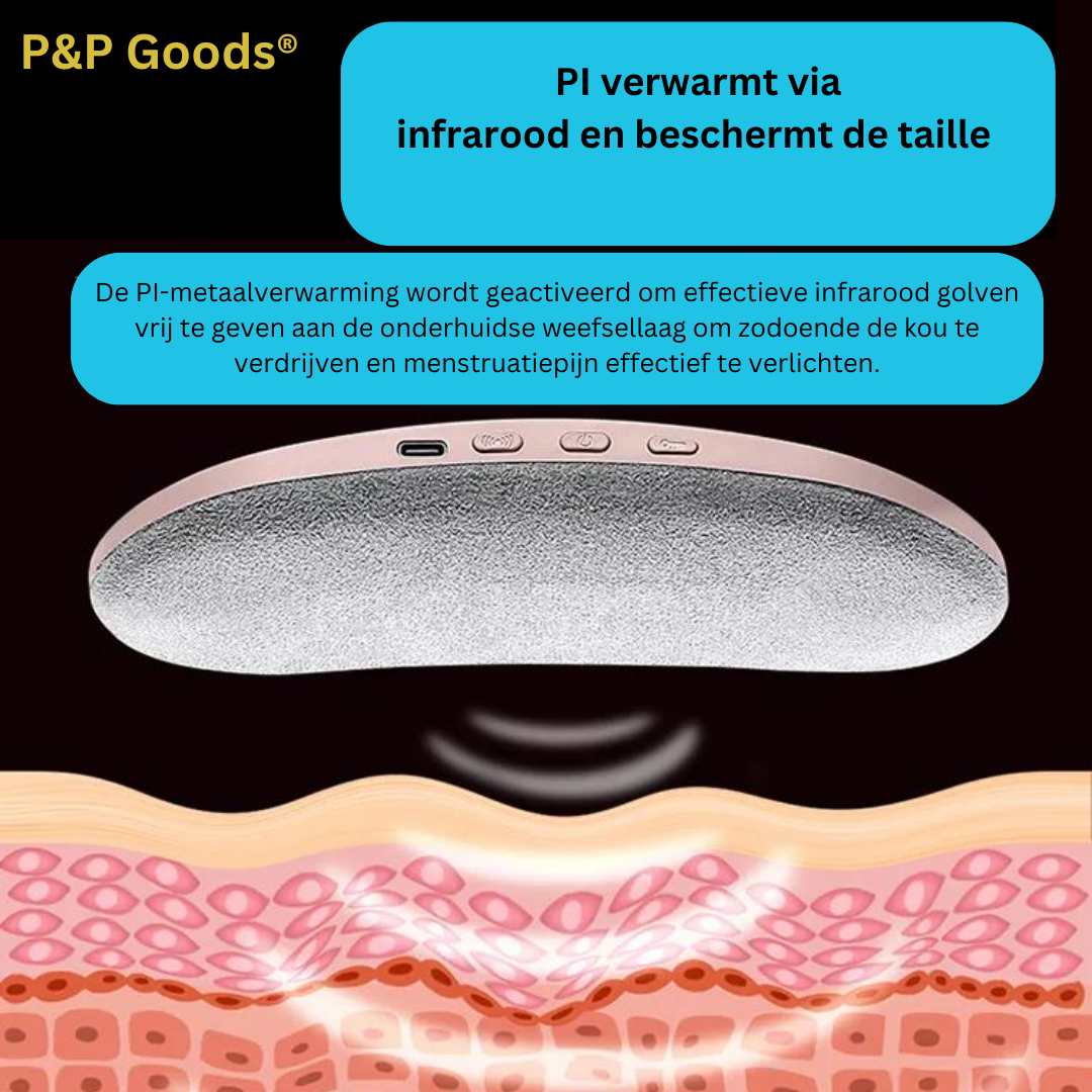 Menstruatie Warmteband