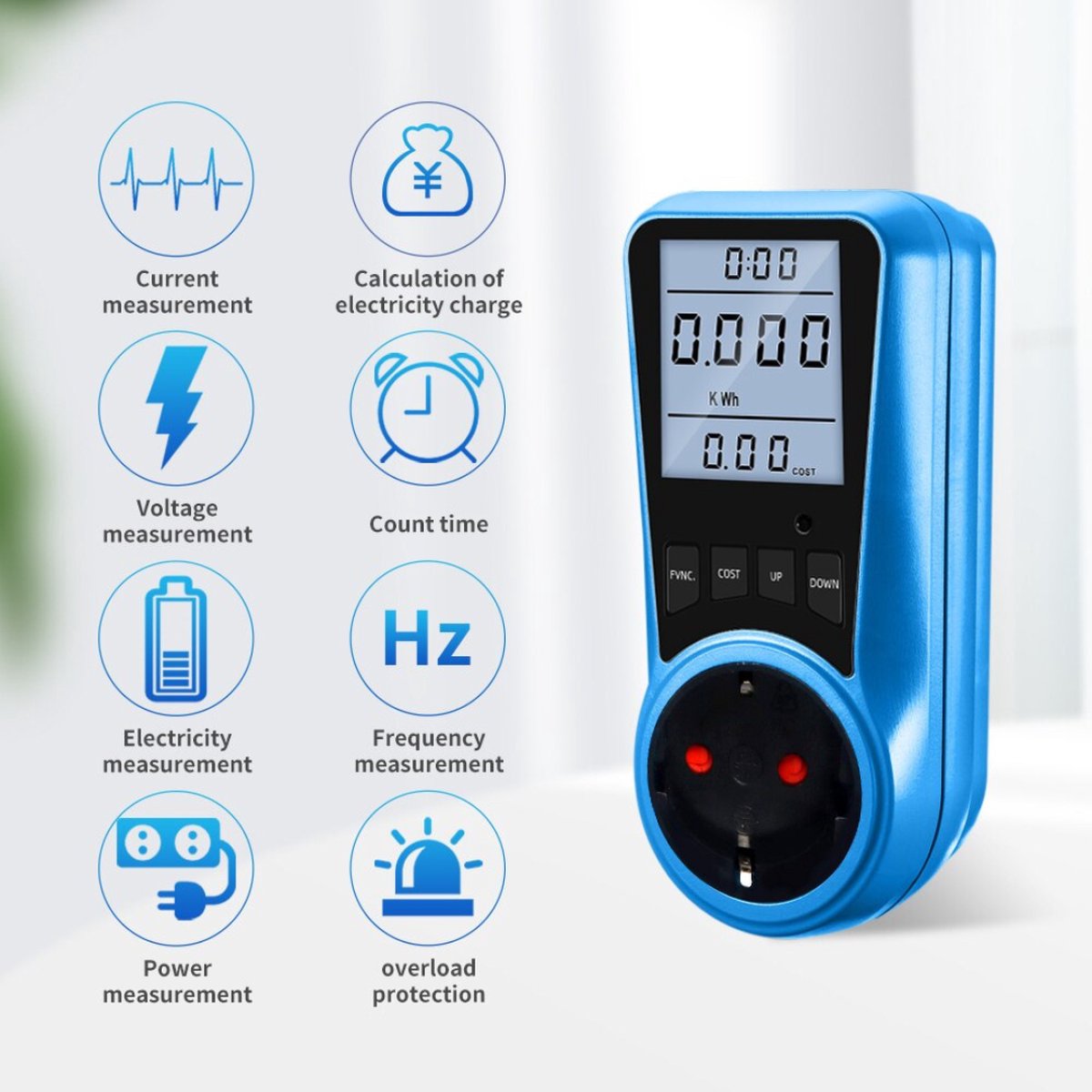 Energiemeter