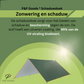 Schaduwdoek Groen
