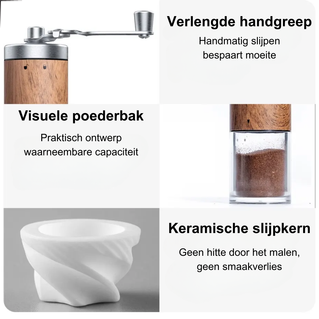 Handmatige Koffiemaler