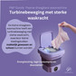 Mini Wasmachine Paars