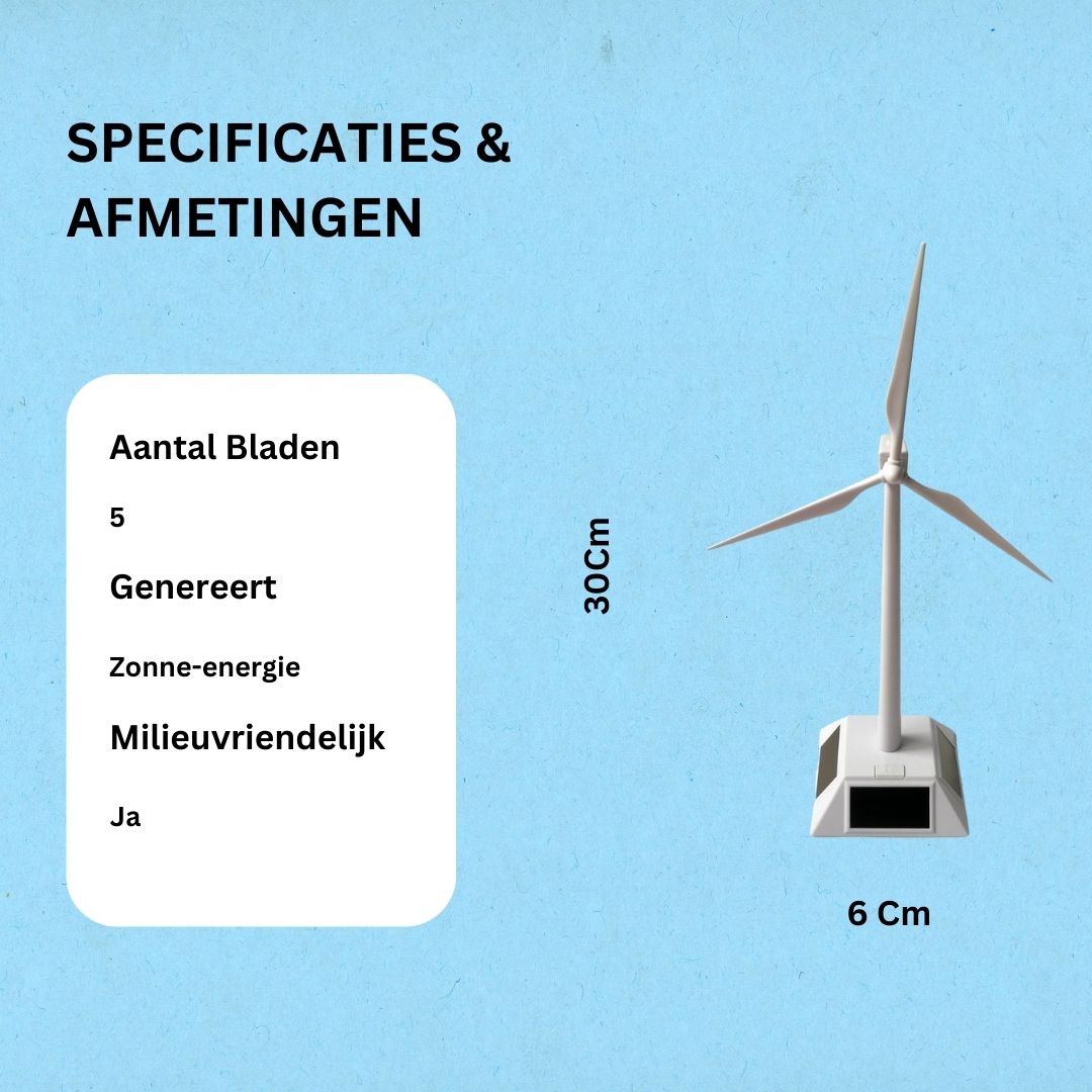 Mini Windturbine