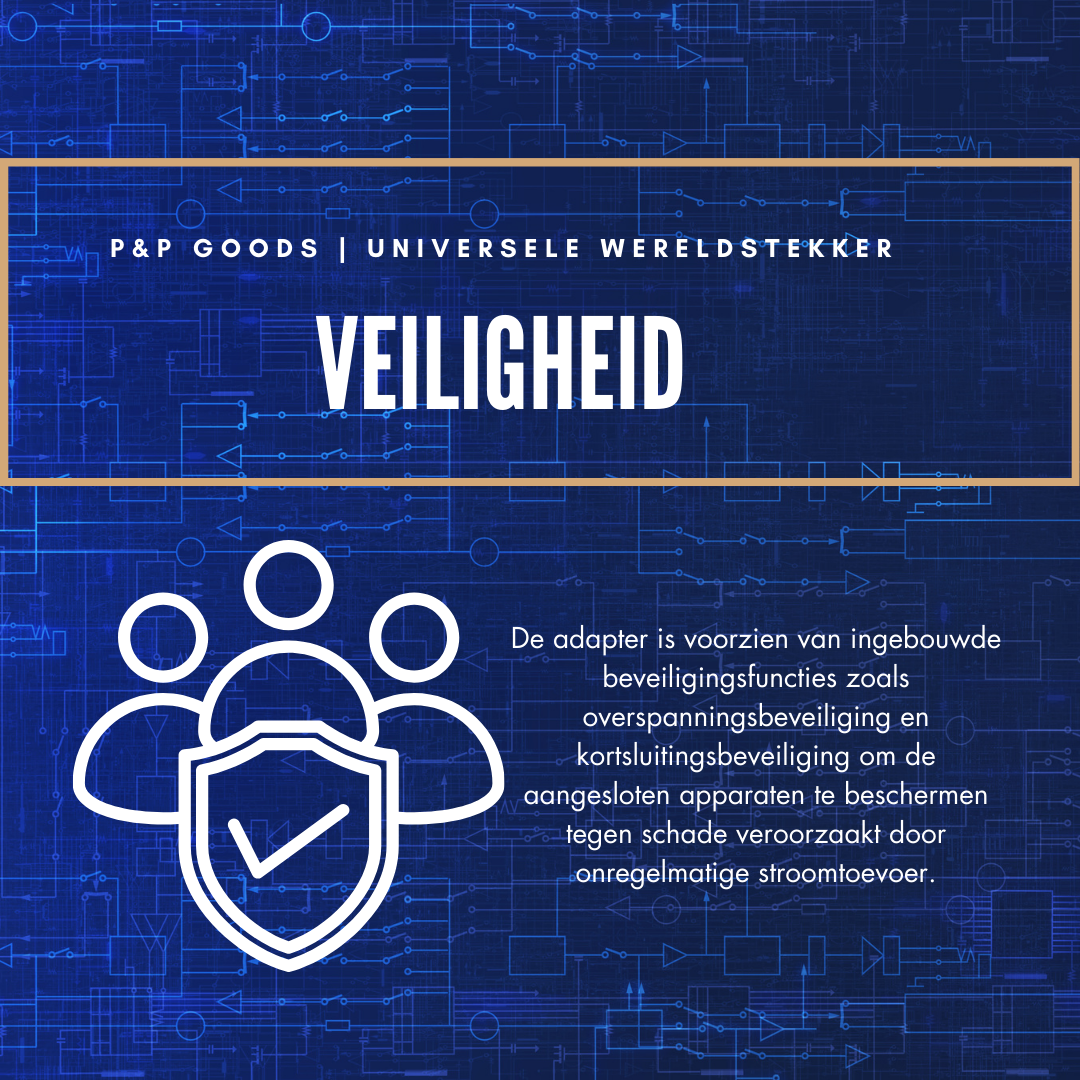 Universele Wereldstekker