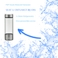 Waterstof Generator